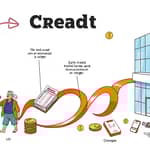 The Evolution of Credit: From Barter to Bureau